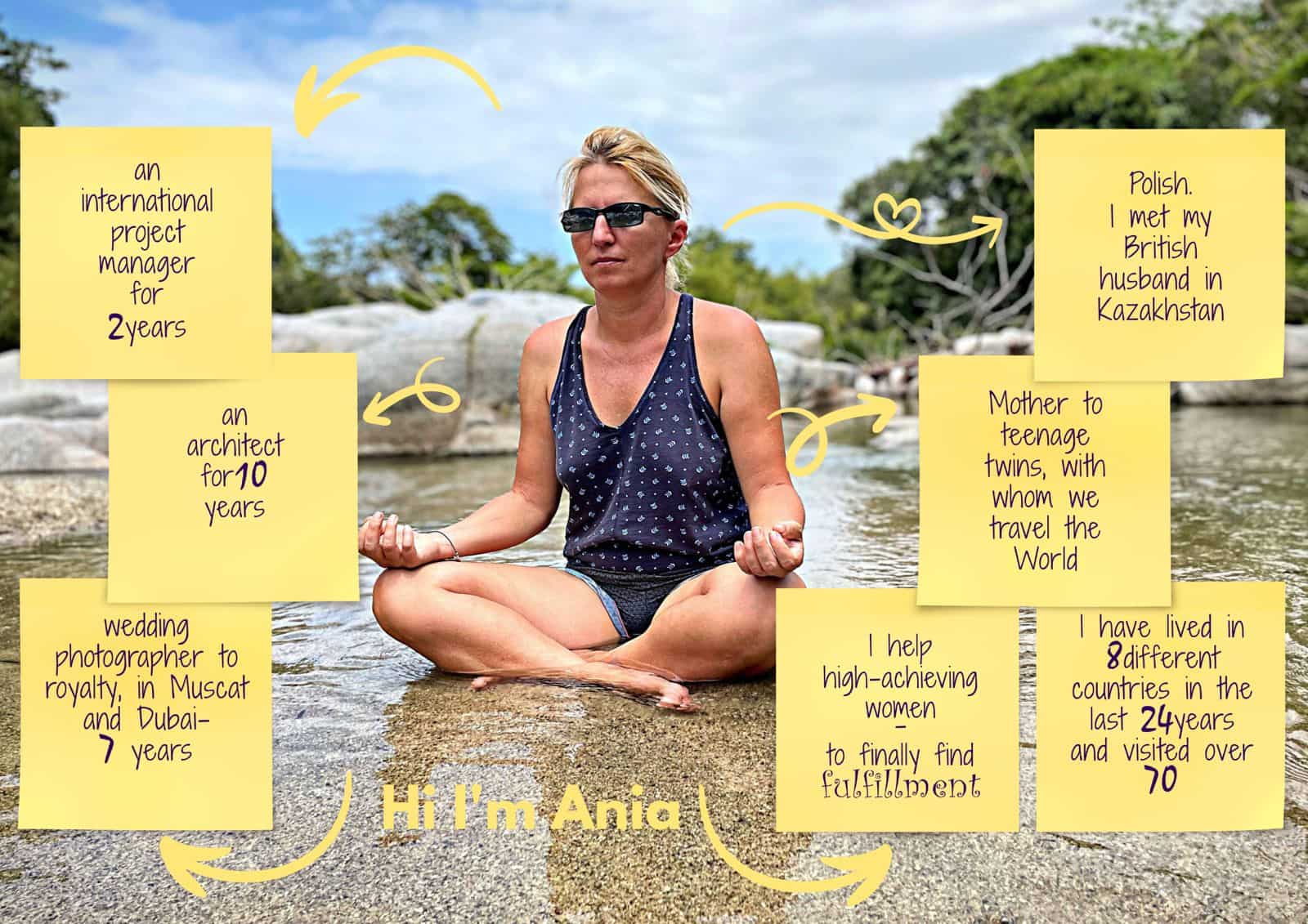 A photom o0f Ania James, Big Change Coach surrounded by post-it notes describing her bio